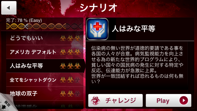 「人はみな平等」シナリオ。全人類の連携がとれ、医療レベルが上昇。|Plague Inc.-伝染病株式会社- 人はみな平等 攻略
