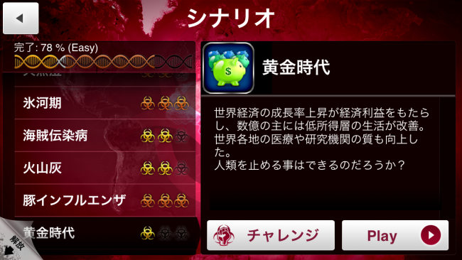 全世界が裕福になった黄金時代シナリオ！|Plague Inc.-伝染病株式会社- 黄金時代シナリオ 攻略