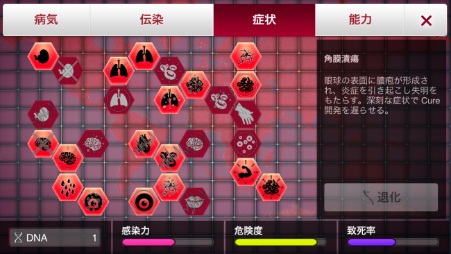 Cure開発を遅らせるのが超重要！|Plague Inc.-伝染病株式会社-  シナリオ攻略3 天然痘攻略