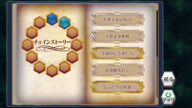 チェインストーリー