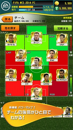 チームの強弱が一目で分かる！