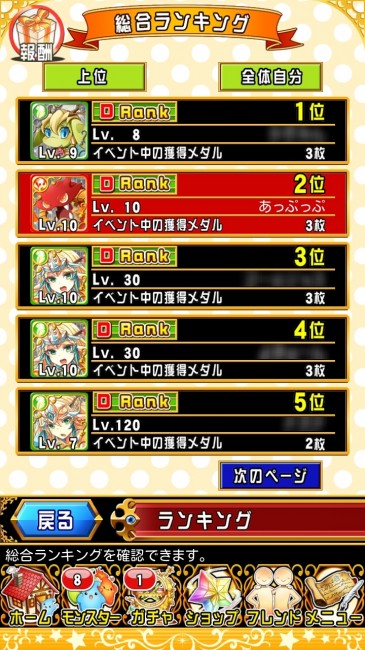 クローズドなので上位入りは楽勝！