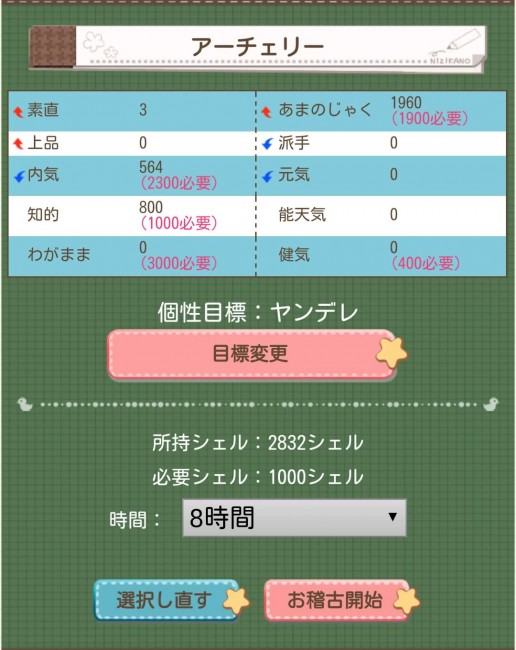 この日のお稽古の「アーチェリー」ではあまのじゃくはUPするけど、その分内気はDOWNしてしまう(>_<)