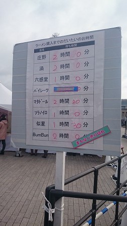 ・・・