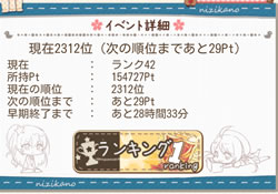 まだまだランキング上位は遠いけど頑張るぞ～！(・ω・´)