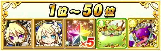 1位～50位までの報酬