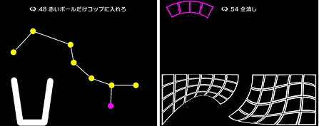 『TERTIARY』出題の一部。