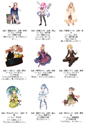 追加された9体のキャラクター一覧。