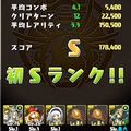 イーリアで確定Sランク攻略！パズドラの闇のアンケートカーニバルにじゃじゃーん菊池が挑戦の画像