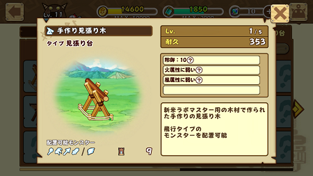 見張り台：手作り見張り木