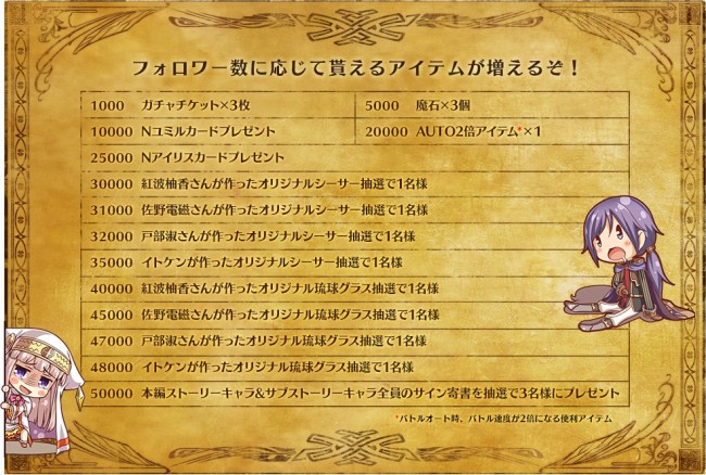 sub1