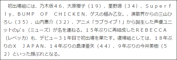 修正済み