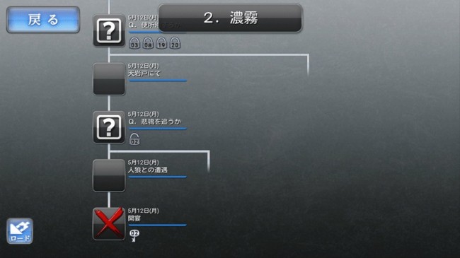 sub2