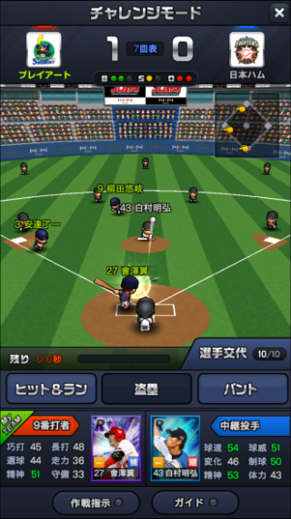 ss3