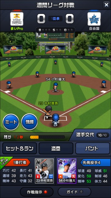 ss4