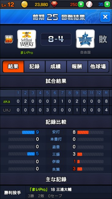 ss5