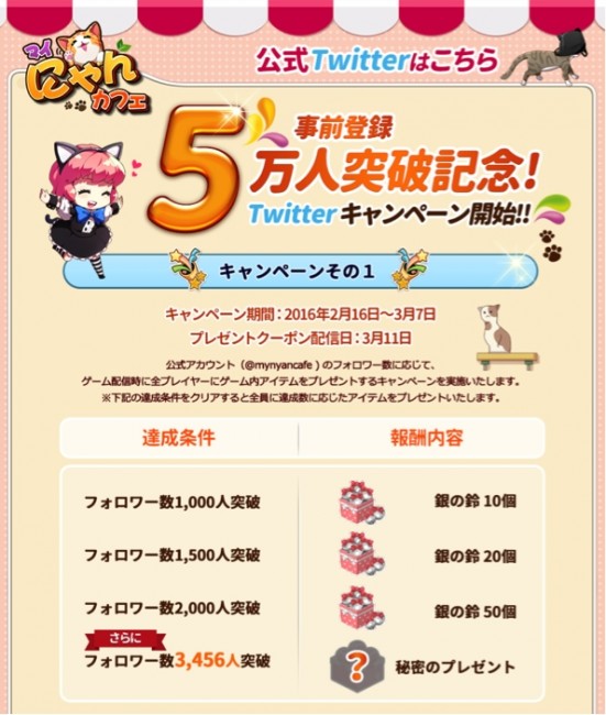 sub2