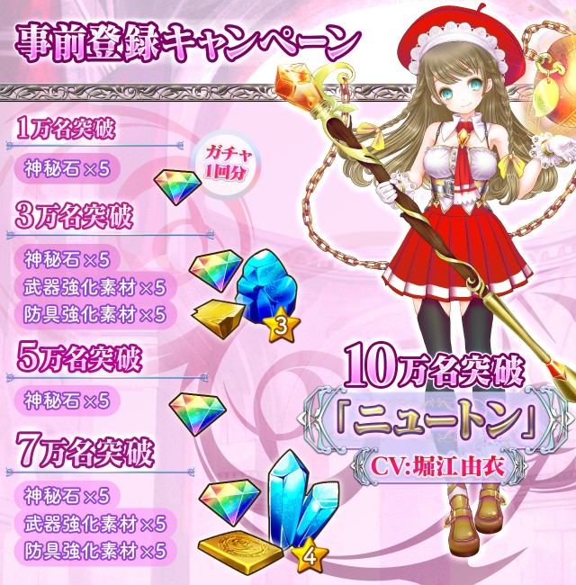 sub1