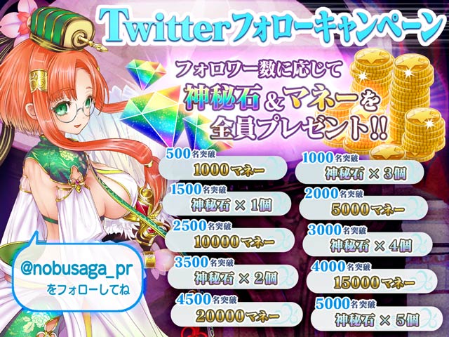 sub2