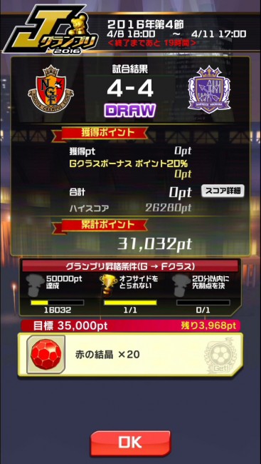 sub12