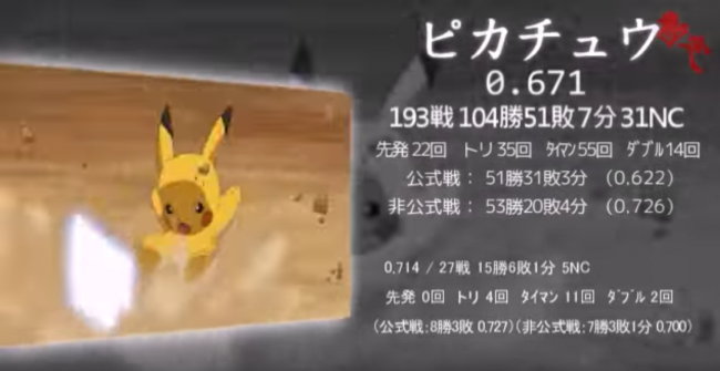 動画後半１３分５０秒