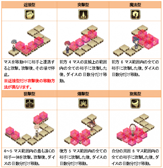 ss3