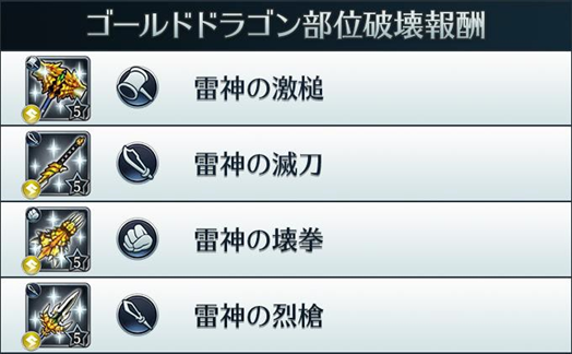 ive2