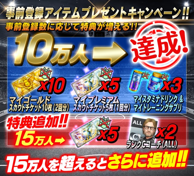 sub3