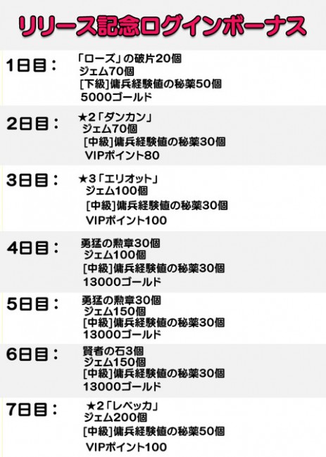 sub10