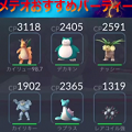 【ポケモンGO】ジムバトルで負けないパワーでゴリ押し編成!、【ポケモンGO】今度のミニリュウの巣は上野!、【パズドラ】火力オバケのミルで限界に挑戦!など、8月28日(日)の動画ニュース全4本の画像
