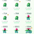【ポケモンGO】モンスターボールをスワイプでショートカット!、【モンスト】新キャラ「バアル」「グレモリー」をご紹介!、【ポケモンGO】無課金コンプのための5つのコトなど、9月6日(火)の動画ニュース全4本の画像