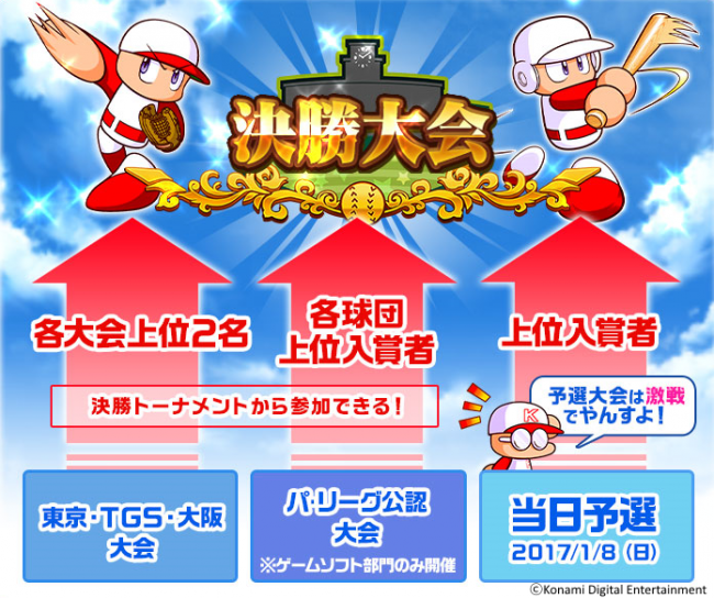 東京、TGS、大阪大会の上位プレイヤーと各球団代表プレイヤーが決勝で激突する。