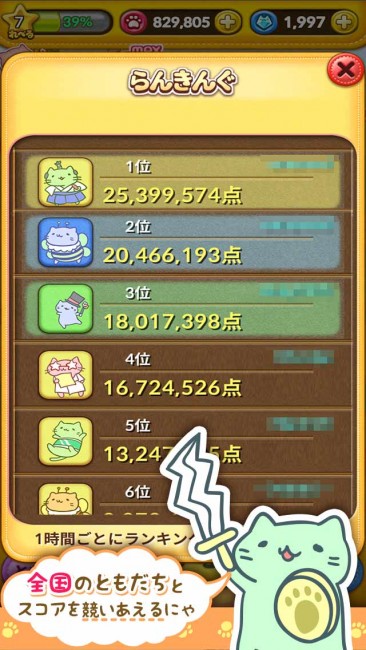 ss5