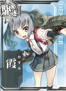 艦これ　誕生日　艦娘