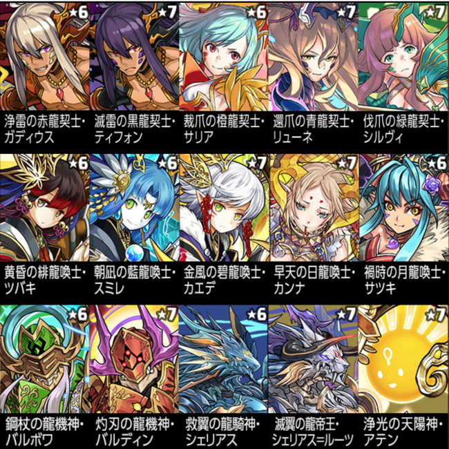 的中確率「超絶×5UP＆Lv60」対象モンスター後半2