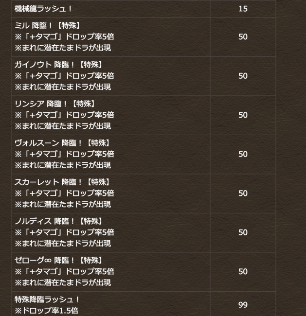 コインダンジョン　ラインナップ3