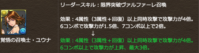 FFコラボ　上方修正　ユウナ