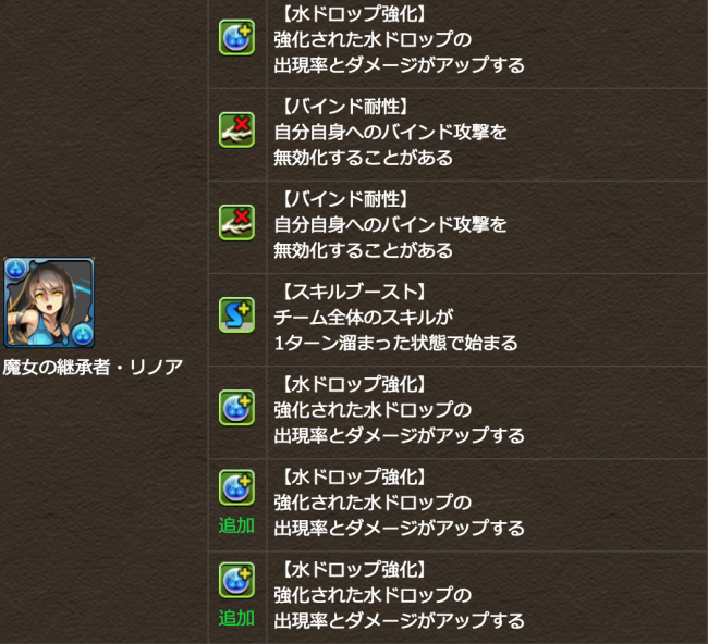 リノア　覚醒スキル