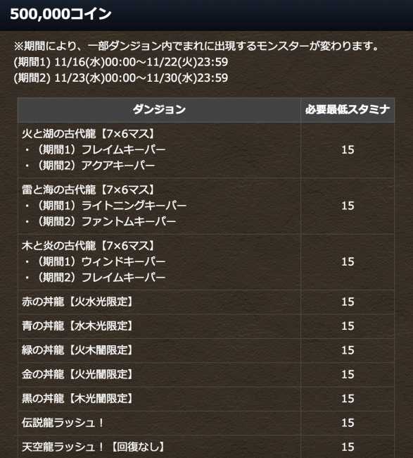 コインダンジョン　ラインナップ2