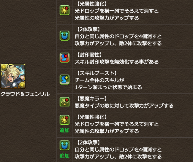 クラウド　覚醒スキル