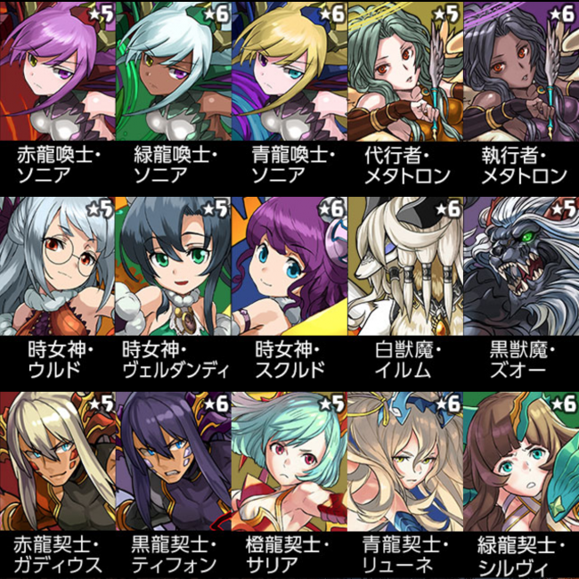 前半　的中確率「超絶×5UP&Lv最大」対象フェス限定モンスター1