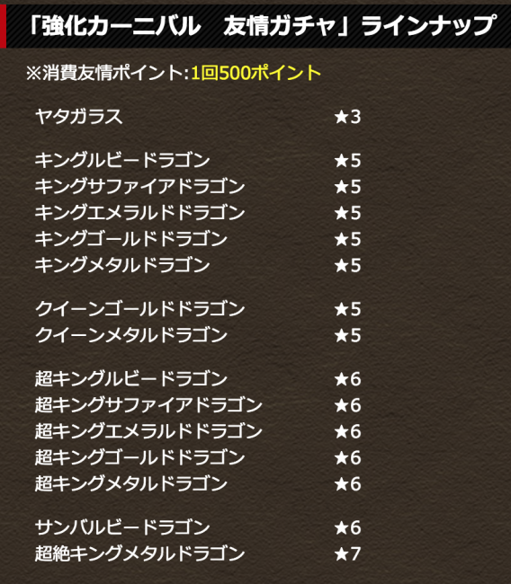 強化カーニバル　友情ガチャ　ラインナップ