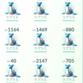 2時間で29体!?ポケモンGOの復興イベントでラプラスが有り得ないほど出まくってる…!!