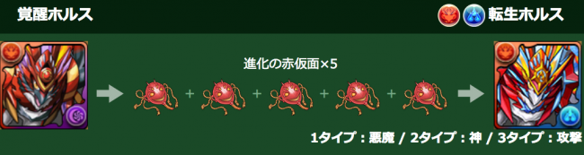 hr2