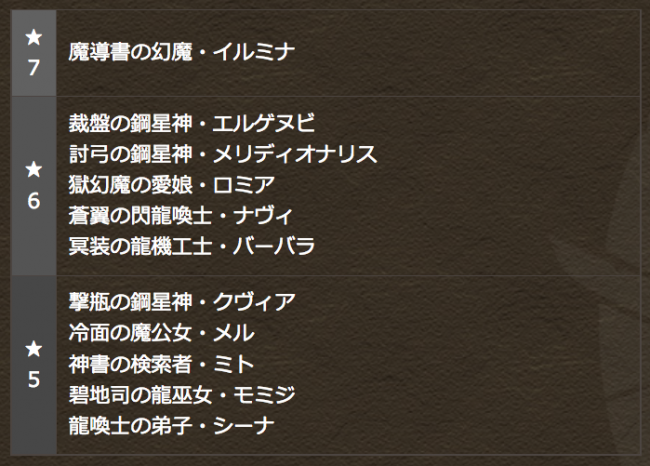 フェス限ヒロイン　ラインナップ