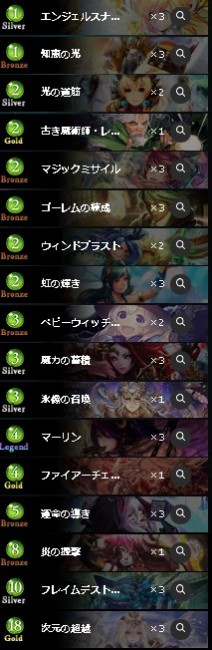 「JCG」の結果発表＆デッキ紹介