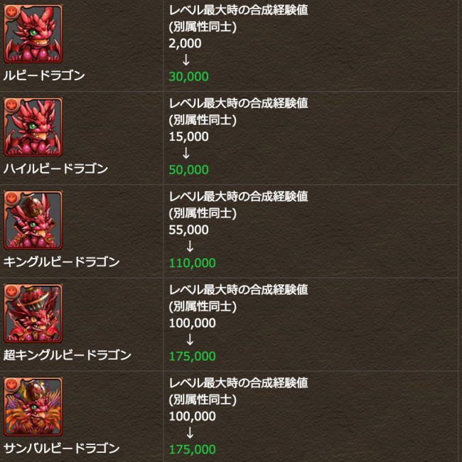 ルビドラ