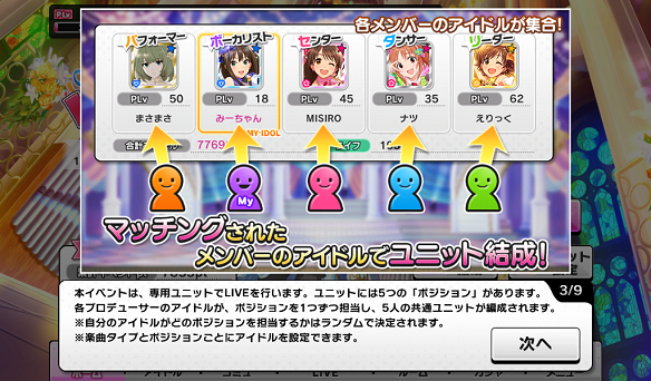 マッチングしたメンバーのアイドルでユニット結成！