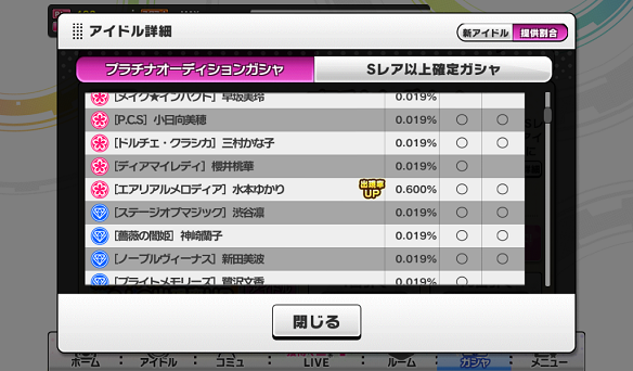 アイドル出現確率
