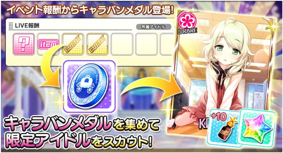 全開のシンデレラキャラバン「キャラバンメダル」詳細